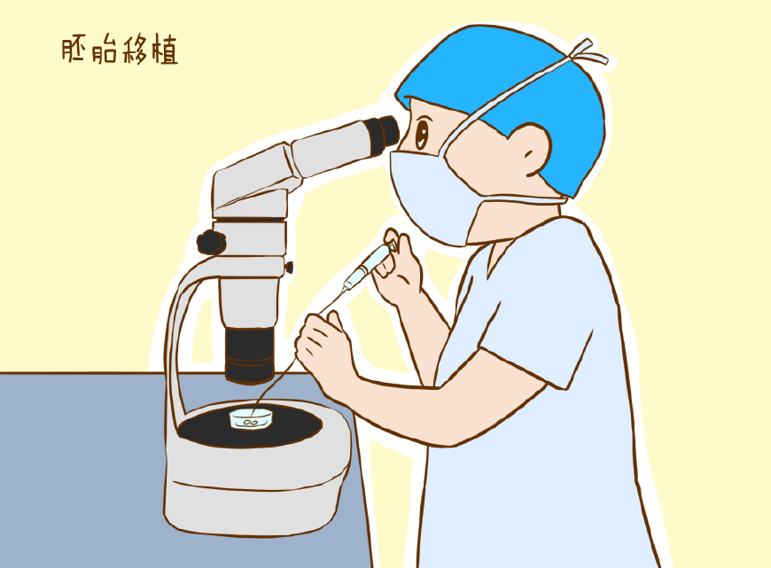 合肥省立医院试管婴儿