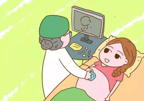 怀孕检测