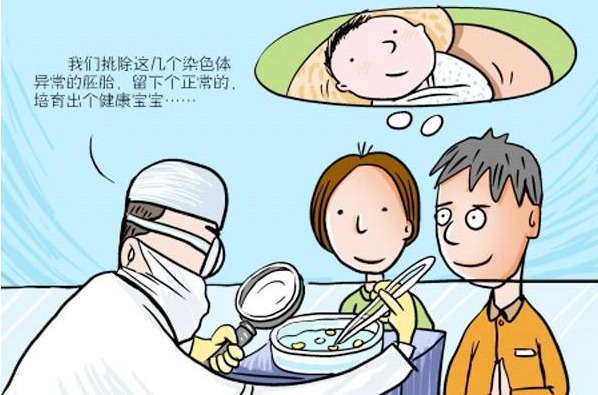 唐山试管婴儿