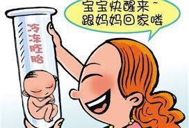 四川助孕机构