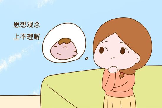 哈尔滨第三代试管婴儿